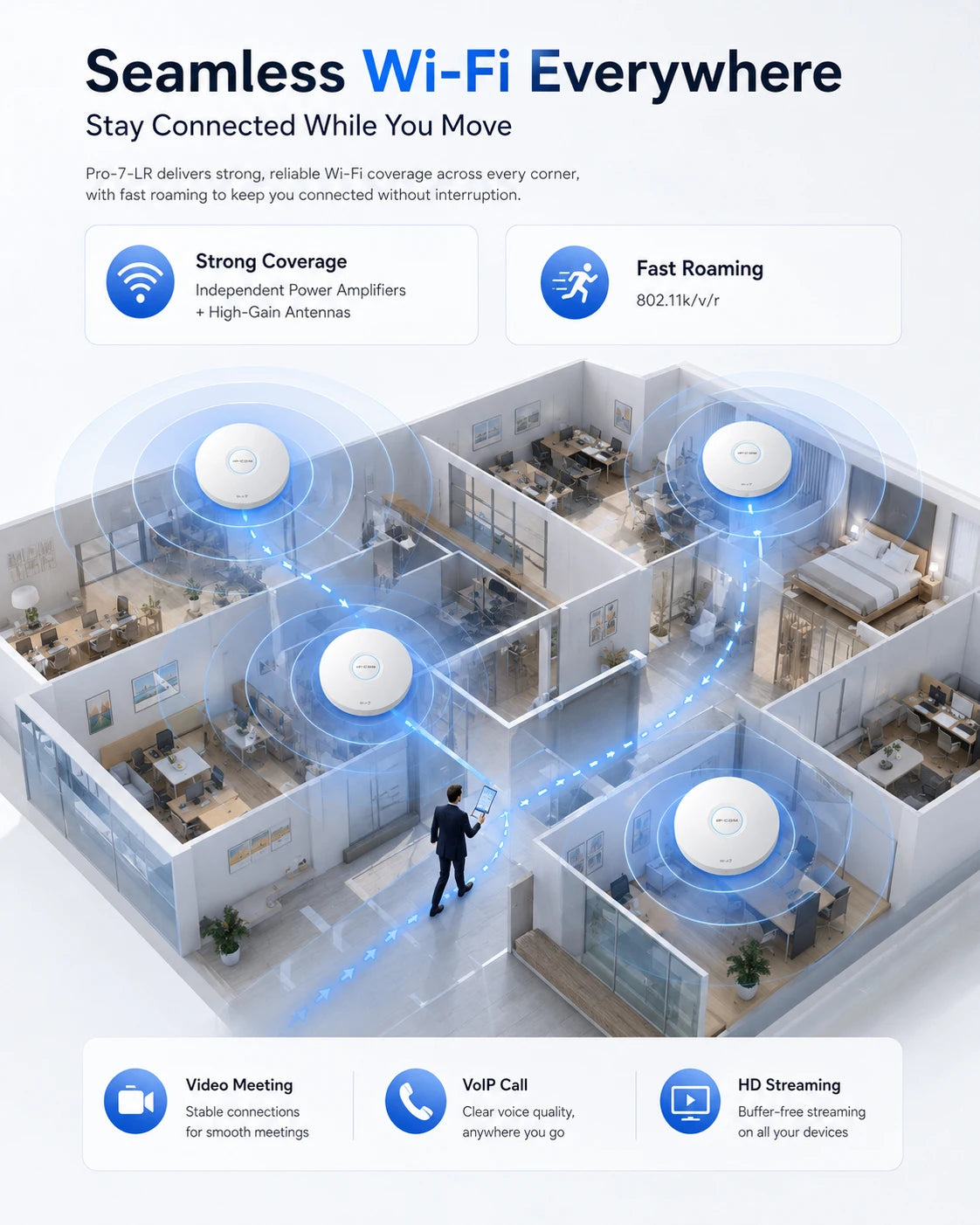 WiFi 7 Access Point 5.1Gbps BE5010 Dual Band 2.5G PoE Ceiling Wireless AP 160MHz MLO Fast Roaming 256 Clients Enterprise WiFi