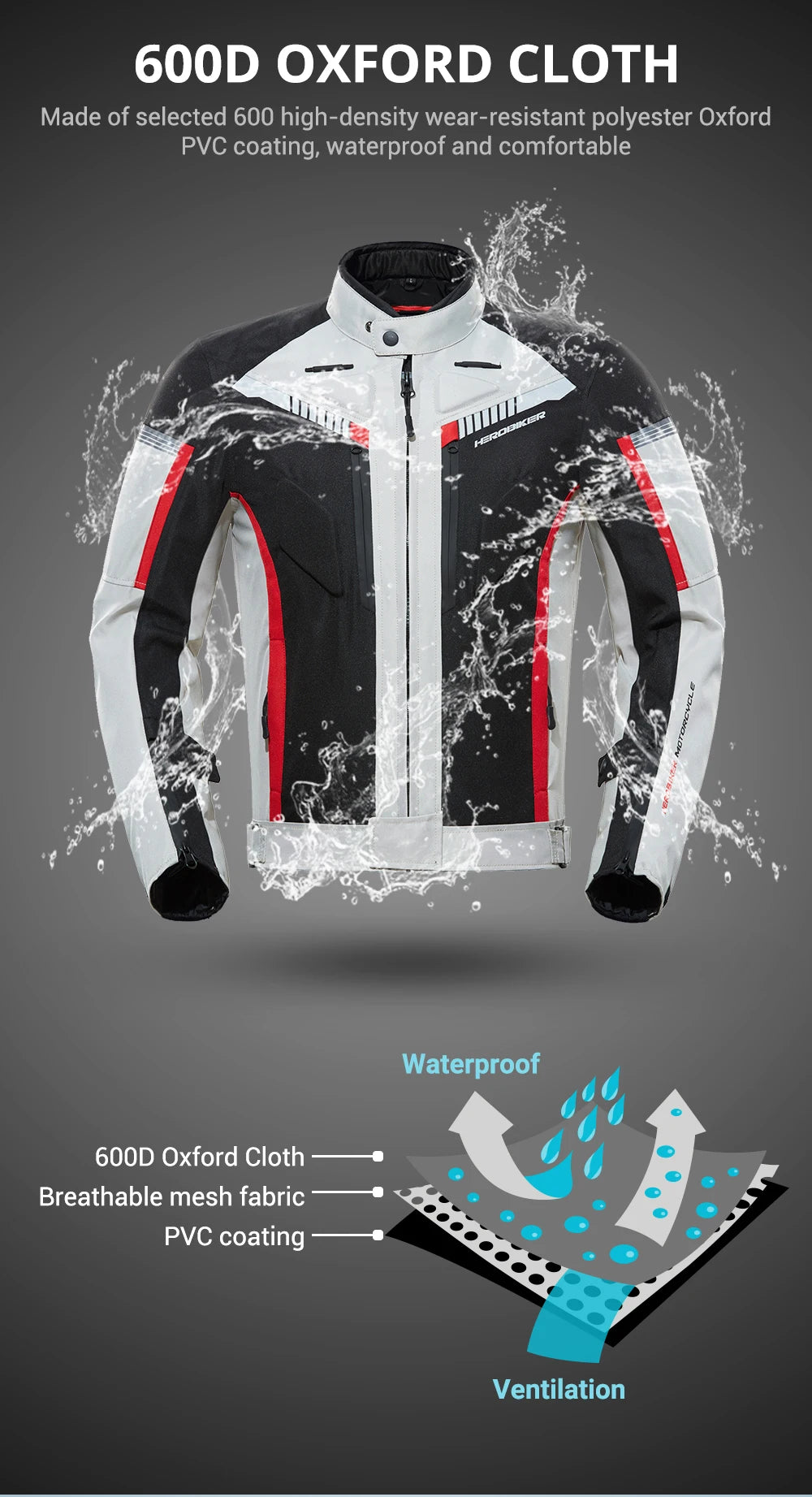Motocross Jacket Motorcycle Jacket Pants Suit Waterproof Reflective Racing Jacket Men Biker Motorcycle Clothing Four Seasons