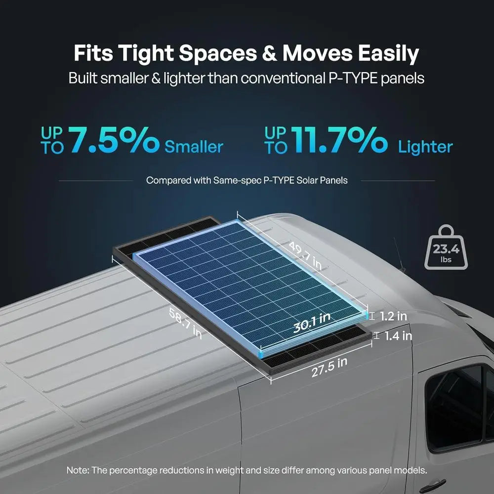 200W N-Type Solar Panel - 25% Efficiency, Compatible with 12V/24V Systems for RV, Marine, and Home Use