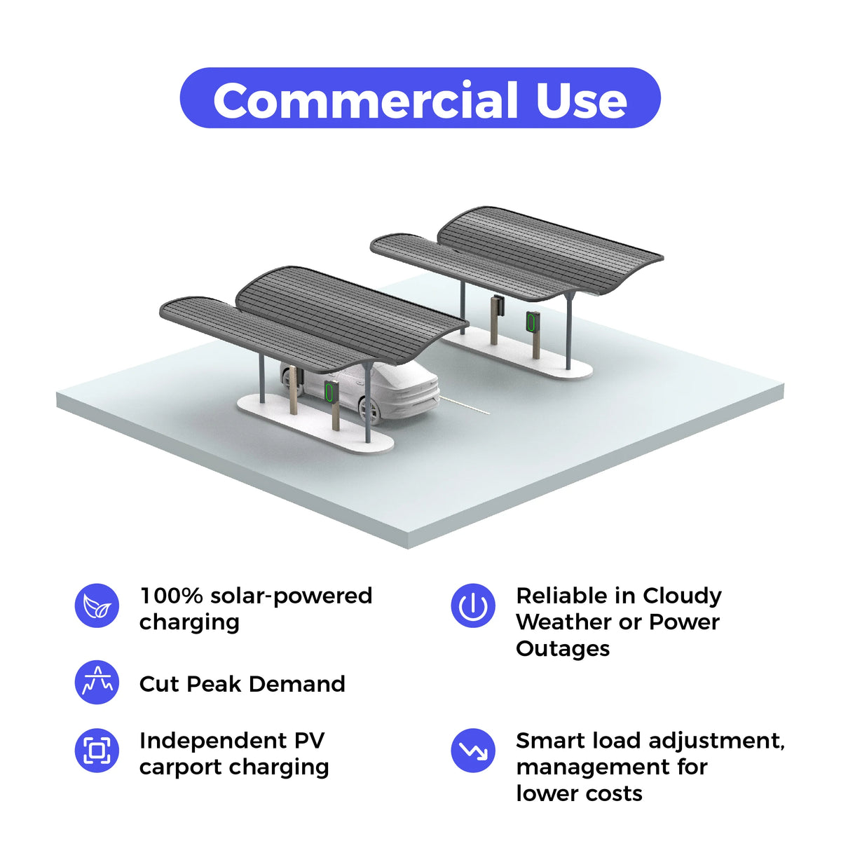 Dynamic Load Balancing EV Charger Type 2 Wallbox 7.4kW 22kW Charging Pile DC Charger EV Charging Solar EV Charger Station DLB
