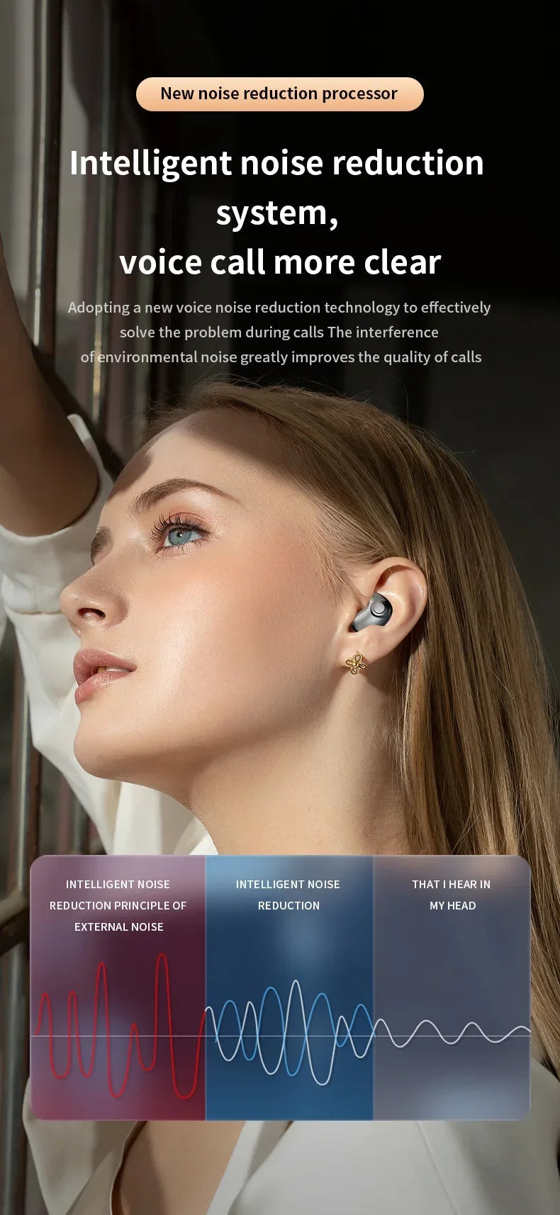 Bluetooth 5.3 Earphones Mini Noise cancelling Sports Running Earphones Life Waterproof Gaming Music In Ear Earphones