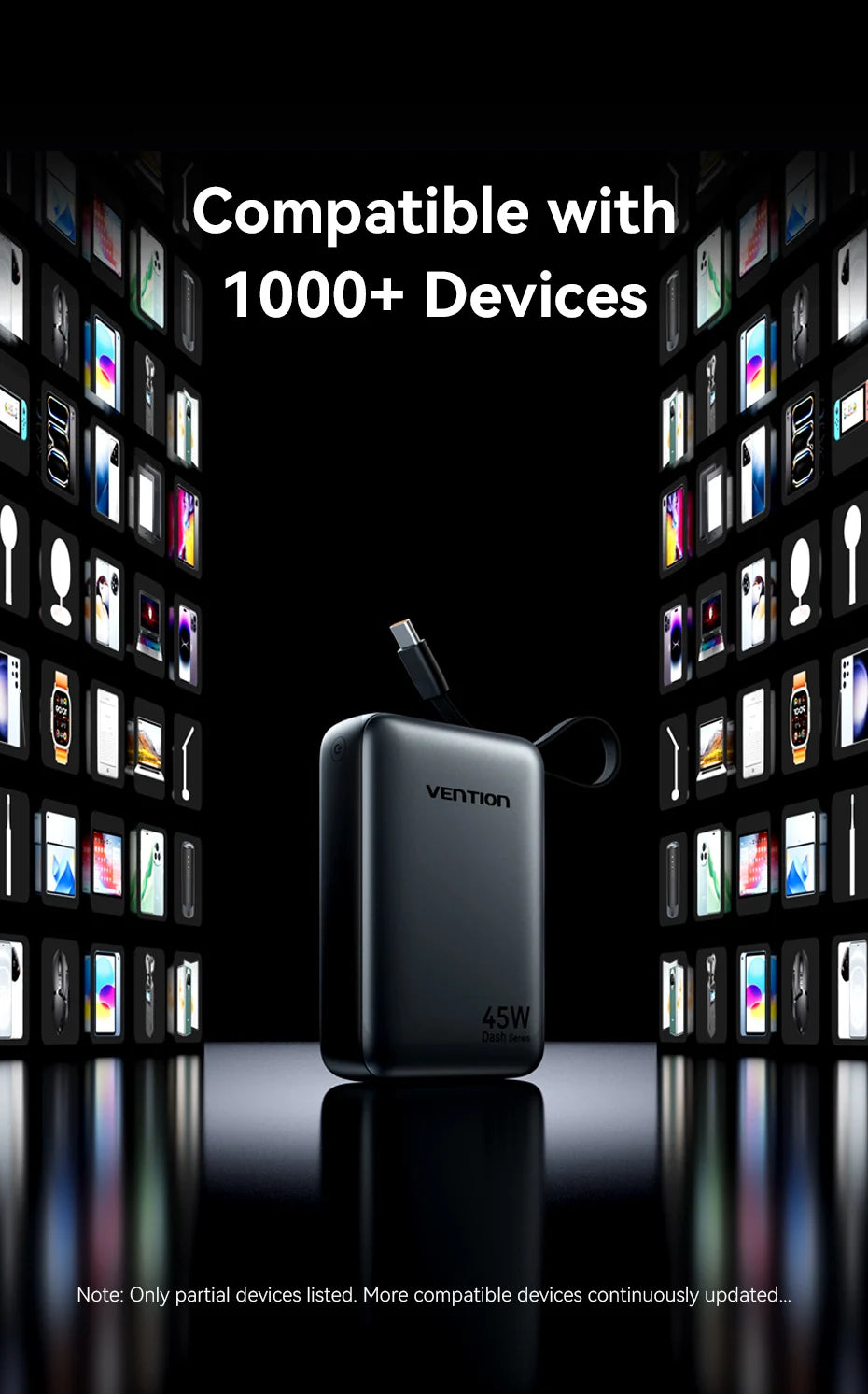 Vention CCC Certification Powerbank 45W 20000mAh Power Bank Type C PD Fast Charging Portable Charger Battery for Phone PC