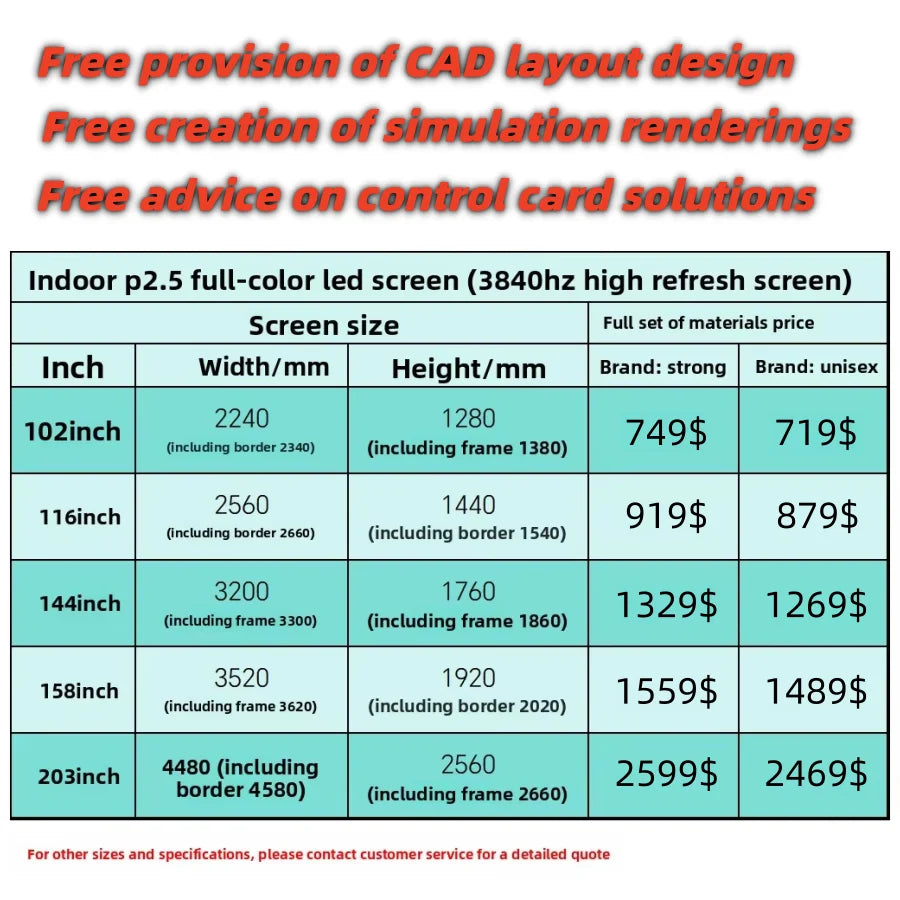 P2.5-P4 Indoor 3D Cube LED Display – 4/5-Sided HD Video Walls