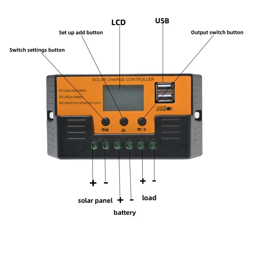 Solar Regulator 12V/24V 30A 20A 10A Solar Charge Controller Battery Charger LCD Display Dual Output USB 5V Solar Panel Controlle