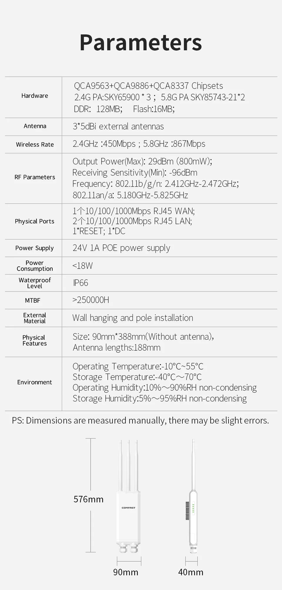 Comfast AX1300 Wifi Outdoor Wireless Router Access Point 2.4&5.8G Gigabit WiFi Router AP Repeater Extender LongRange Mesh Router