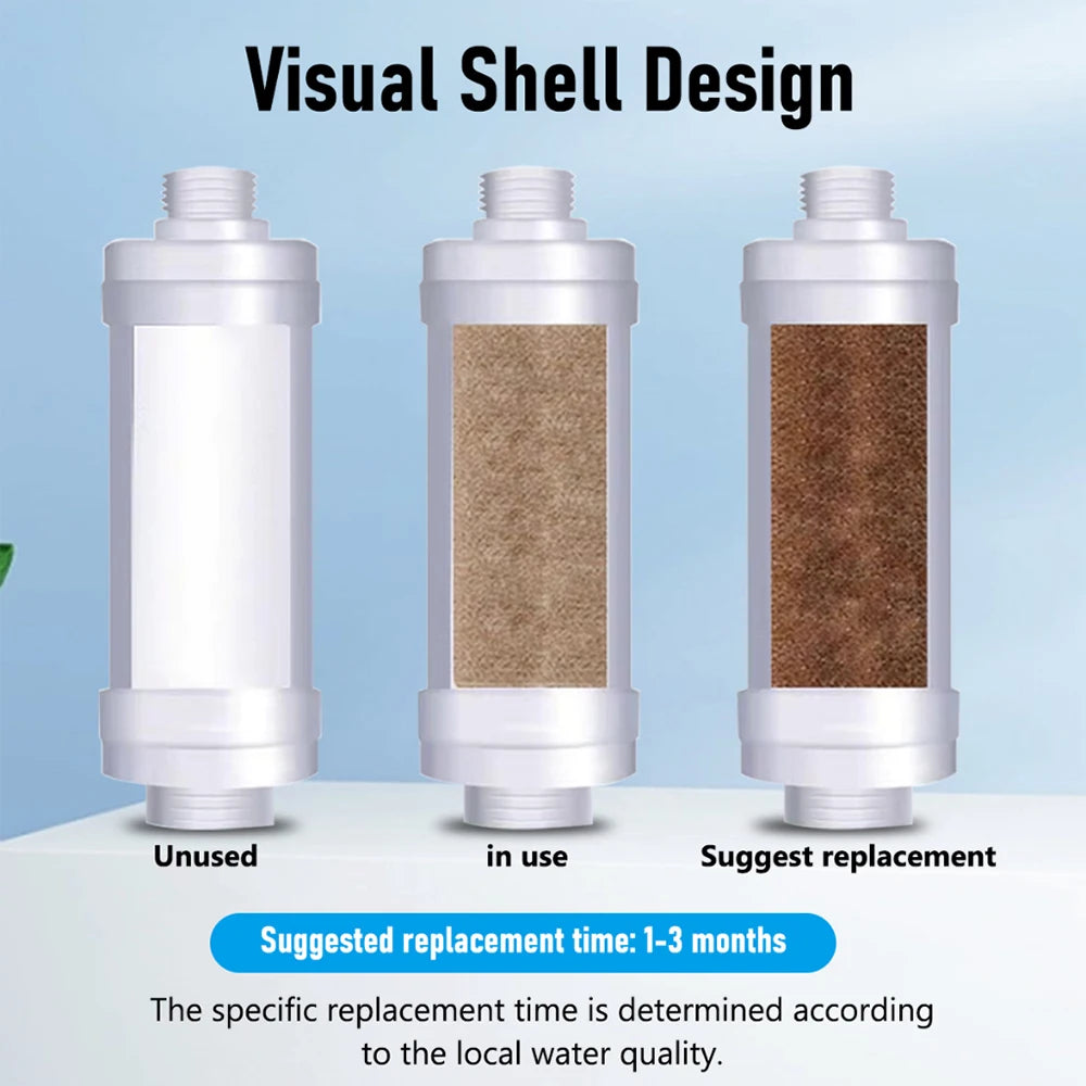 Universal Shower Head Filter,Soft& Improve Hair/ Skin Chlorine Removal,Water Softener, Bathroom Accessories