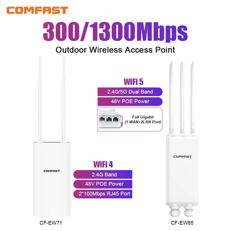 Comfast AX1300 Wifi Outdoor Wireless Router Access Point 2.4&5.8G Gigabit WiFi Router AP Repeater Extender LongRange Mesh Router