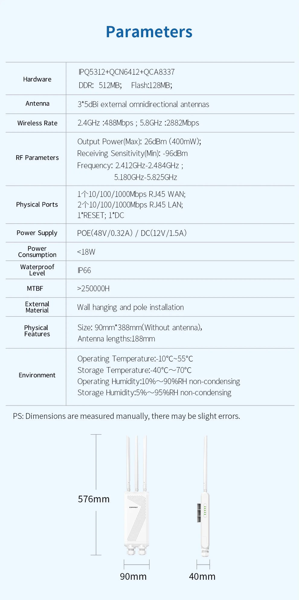 COMFAST BE3600 WIFI7 Outdoor AP Router 2.4G/5.8G Dual Band Long Range Signal Extender Amplifier Wireless Repeater Waterproof