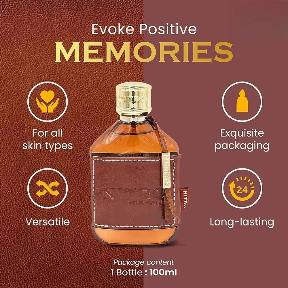 Luxury Men Eau De Parfum Spray, Long Lasting Fragrance, Premium Scent, Nitro Red Blue Black Green Similar Perfume, 100ml
