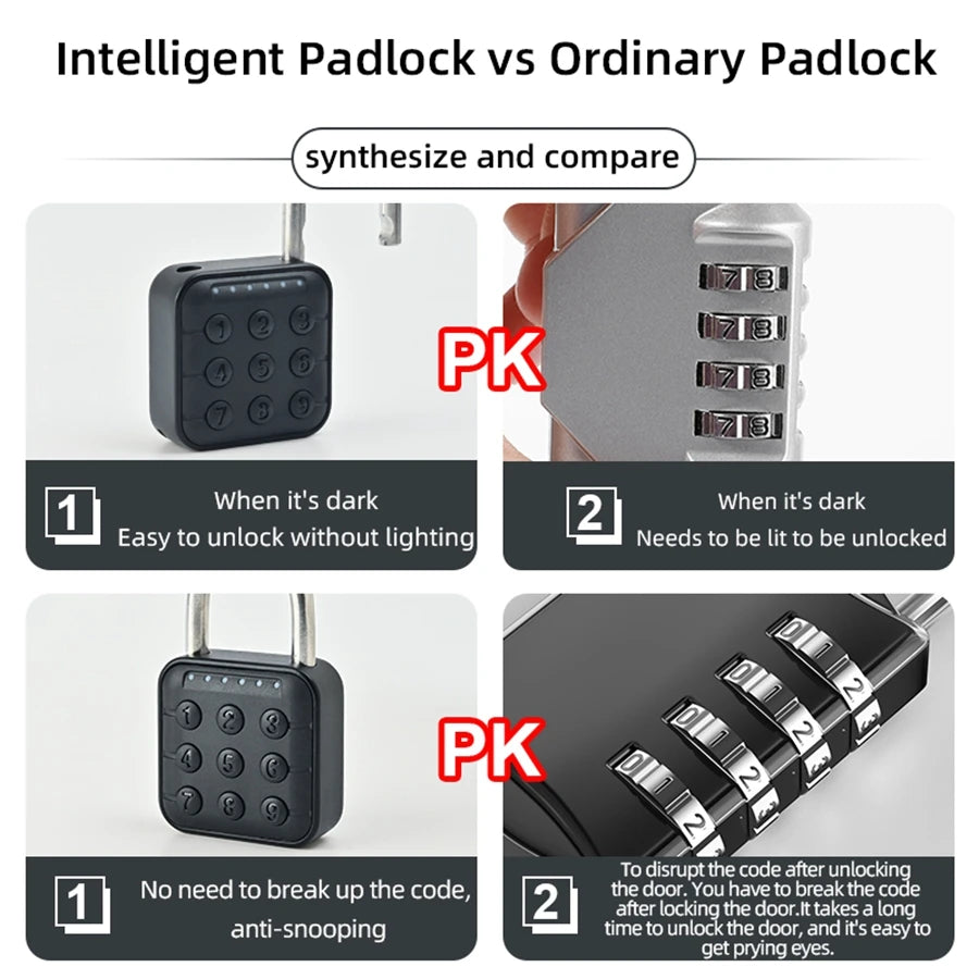 EGFirtor Tuya Smart Home Biometric Digital Padlock IP67 Waterproof Smart Door Lock Cabinet Lock Gym Wardrobe Door Password Lock