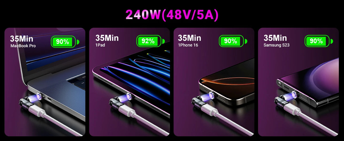 AUFU 9Pin Magnetic USB C OTG Adapter PD 240W Fast Charging Magnet Type C Female Connector for iPhone 17 16 Xiaomi Macbook Laptop