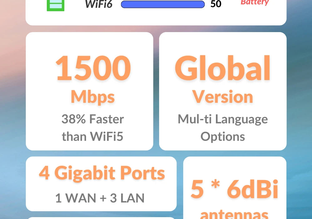 WiFi 6 Router AX3000 Gigabit Wireless Repeater Tenda 2.4G 5Ghz Gigabit WIFI6 AX1500 Extender Network Tenda AC1200 Wifi Booster