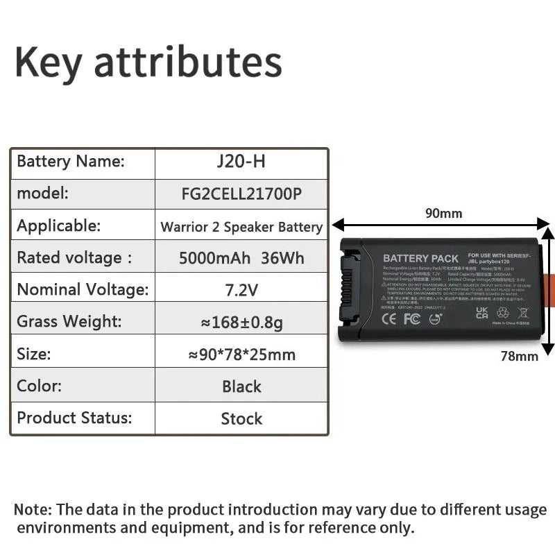 7.2V 5000mAh J20-H Bluetooth Speaker Battery for JBL PartyBox Club 120 Rechargeable Batteries with Type-C Interface