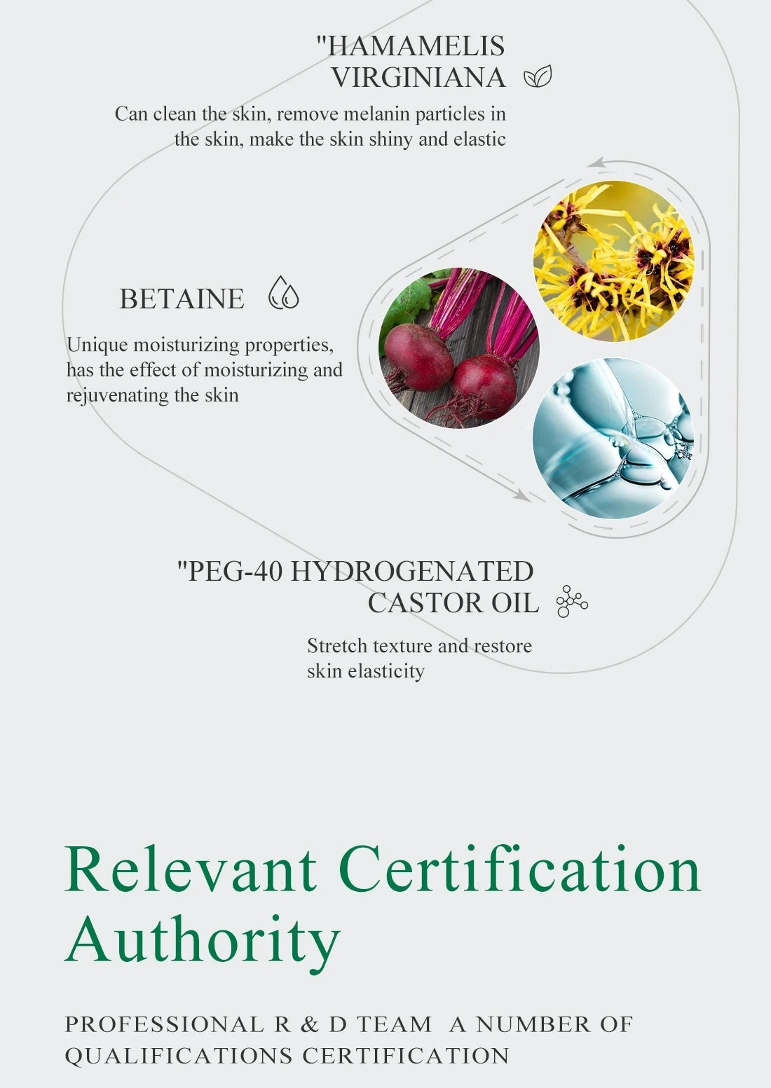 Plant Extract Cleaning Peel Off Mask Deep Clean Remove Blackheads Oil Dirt Refresh Bright Skin Pore Cleansing Facial Mask 40G