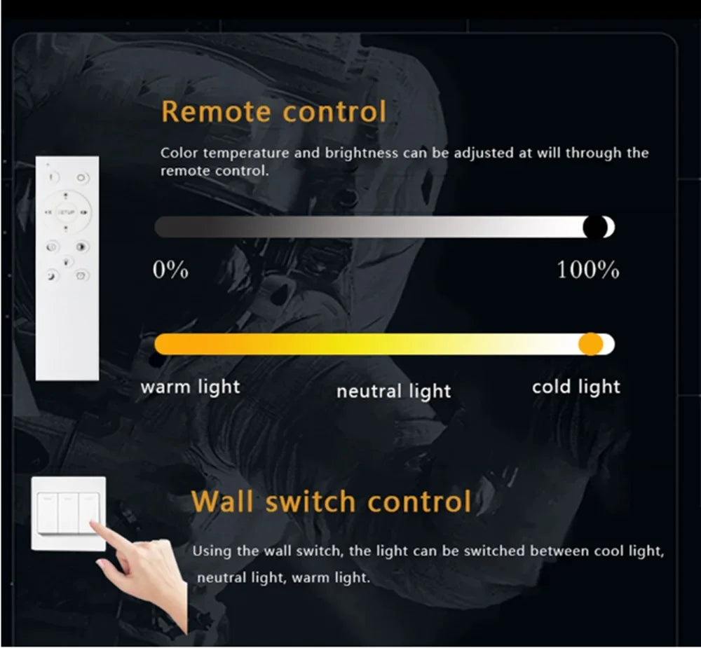 Interior Wall Light Creativity Lunar Surface Wall Lamp Intelligent Remote Control Dimming Home Decorations Bedroom Corridor Amp