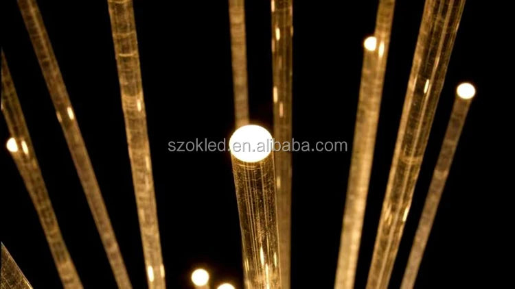 Garden Landscape Mushroom Light,plb03 Led Spike Garden Light Landscape,spotlight Led Projector Light Landscape Garden Led