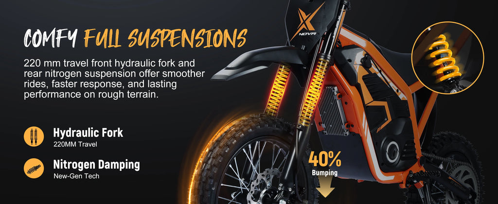 Eskute Nova X Electric Dirt Bike for Teens & Adults, 14"/12" Fat Tire Electric Motorcycle, 48V23AH Battery Nova Ebike 35-46MPH Ebike, Full Suspensions E-Moped for Kids, Teens & Adult