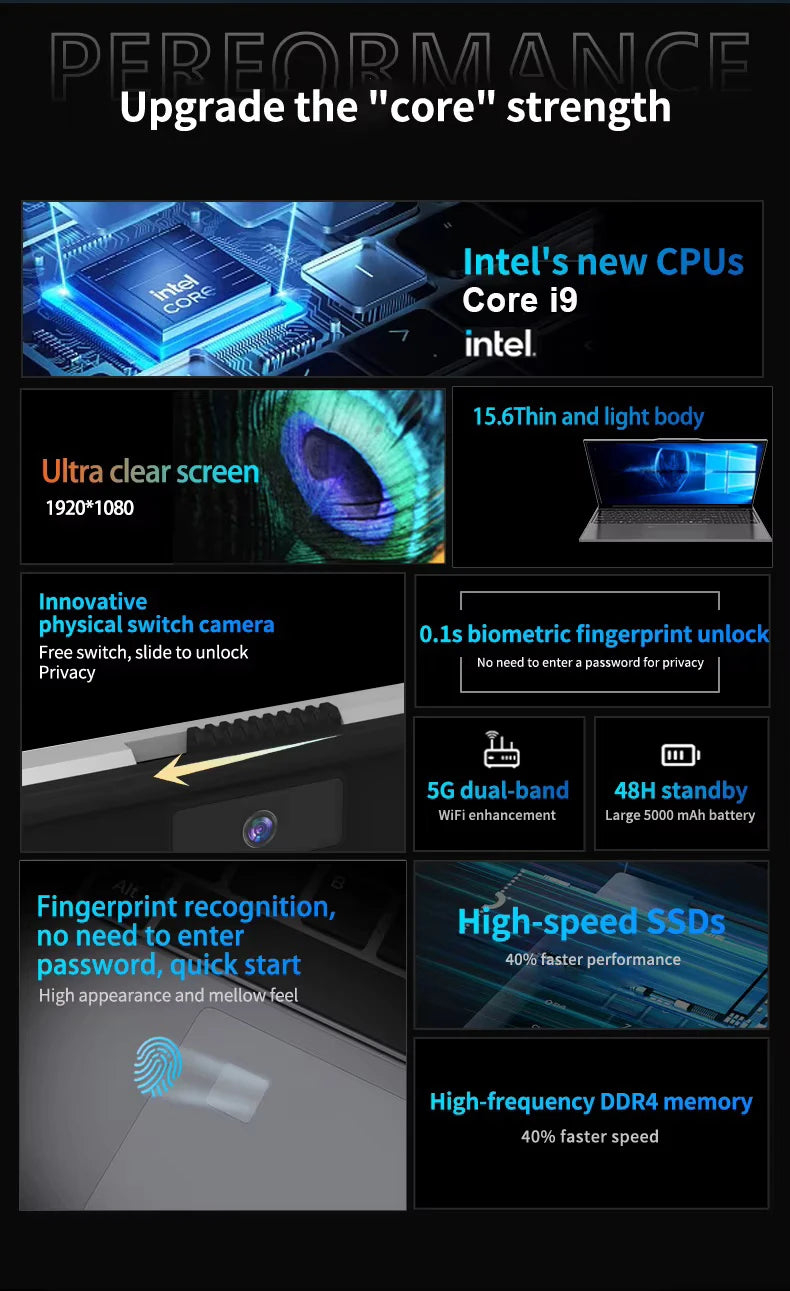2026 15.6' Intel Core I9 9900U Laptop Computer PC Windows 11 Pro 16GB RAM 1TB 2TB SSD Laptops Office Fingerprint Unlock Game PC