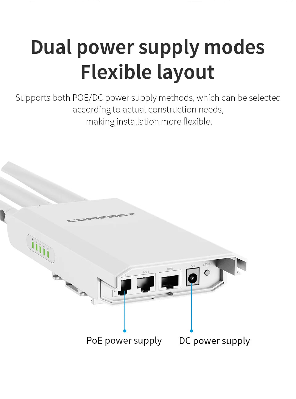 COMFAST 1300Mbps Outdoor AP 2.4G/5.8G 3 Antennas Acess Point Wireless Long Rang WiFi Extender 3 Gigabit Ports Wireless Router