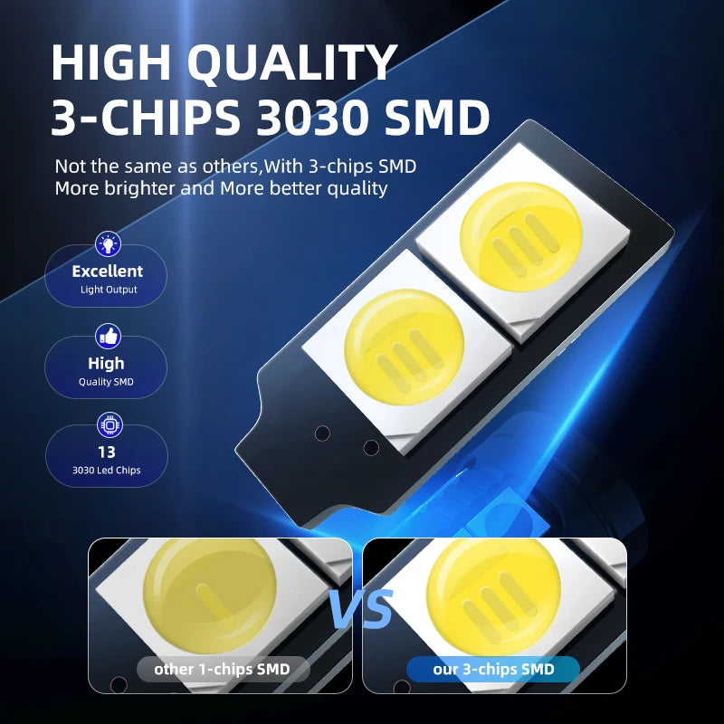 2×T10 W5W LED Clearance Parking Side Marker Lights Bulbs No Error For Suzuki Alto Baleno Celerio Grand Vitara Ignis 1/2/3 Jimny