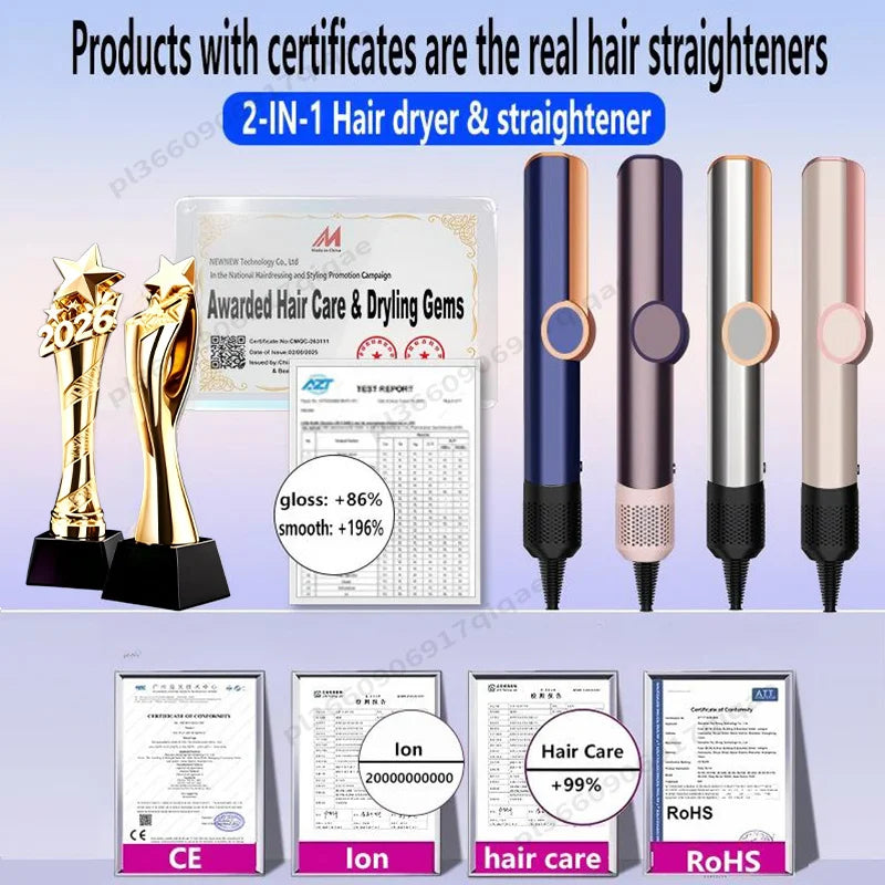 SenCiciMen 2-IN-1 Hair Straightener Hair dryer Negative Ion Flat Iron for Less Frizz Shiny & Smooth Hot Styling Tools  for Wigs