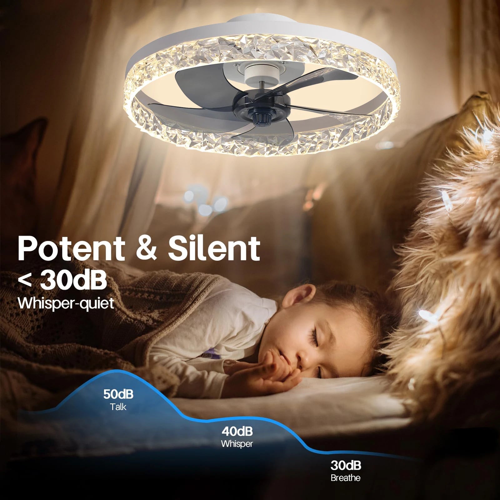 IRALAN Ceiling Fans with Remote Control and Light Suitable for Indoor Study White and Black Lighting Smart Electric Fan