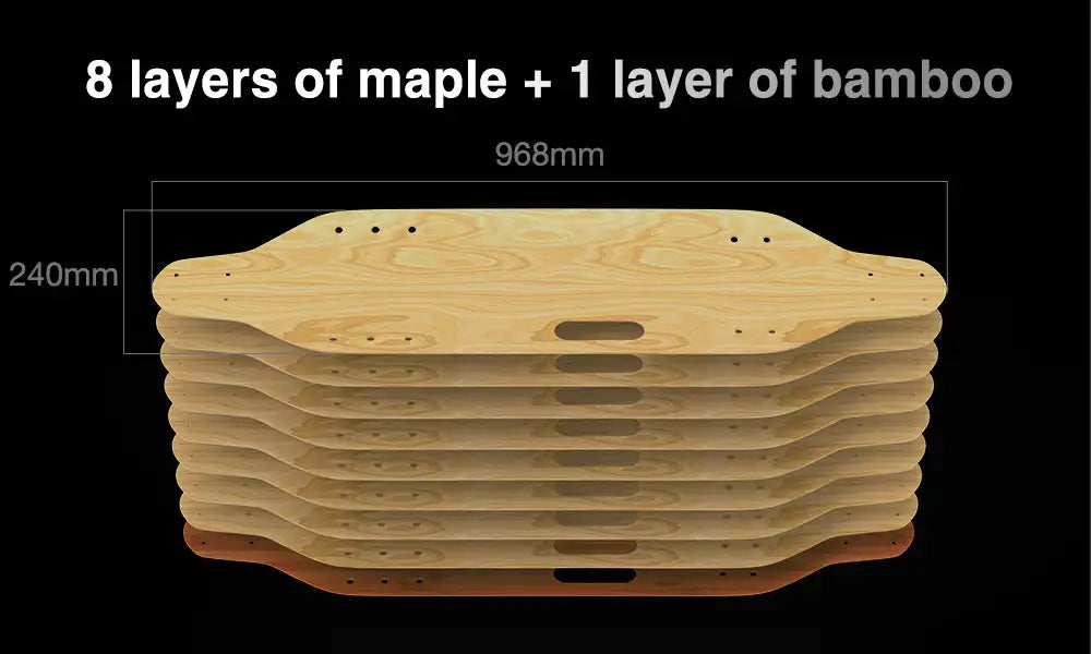 MEEPO V3 MAX Electric Skateboard for Adults - Dual Motor 32MPH, Remote Control, 15 Miles Range - Perfect Gift for Men & Teens
