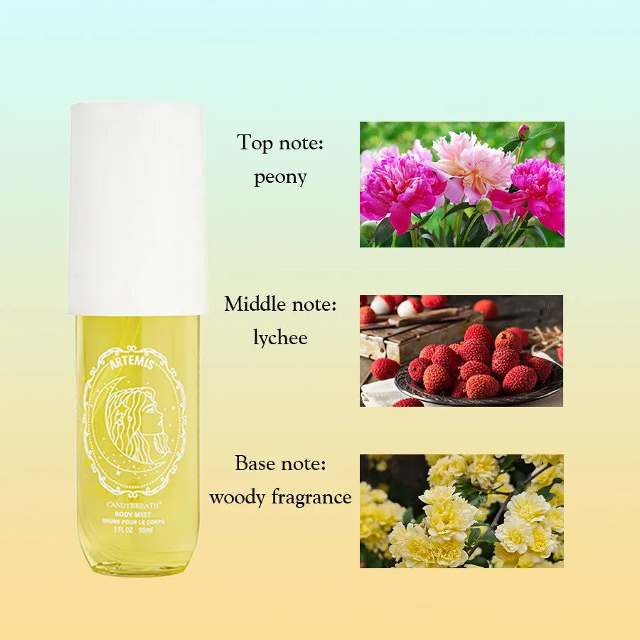 Multi Scented Spray Long-lasting Fragrance Alcohol-free Essential Oil Aromatic Odor Removal Birthday Gifts Air Freshener Perfume