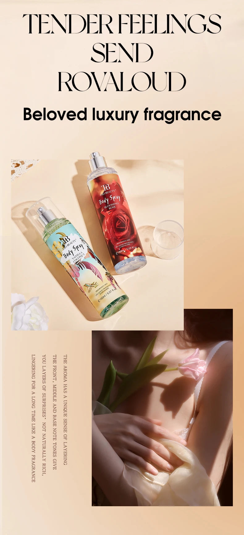 Plant Floral Car Perfume Spray, 150ml Long Lasting Body & Car Air Freshener, 4 Scents Vanilla Coconut/Rose/Lily/Dark Kiss, Auto