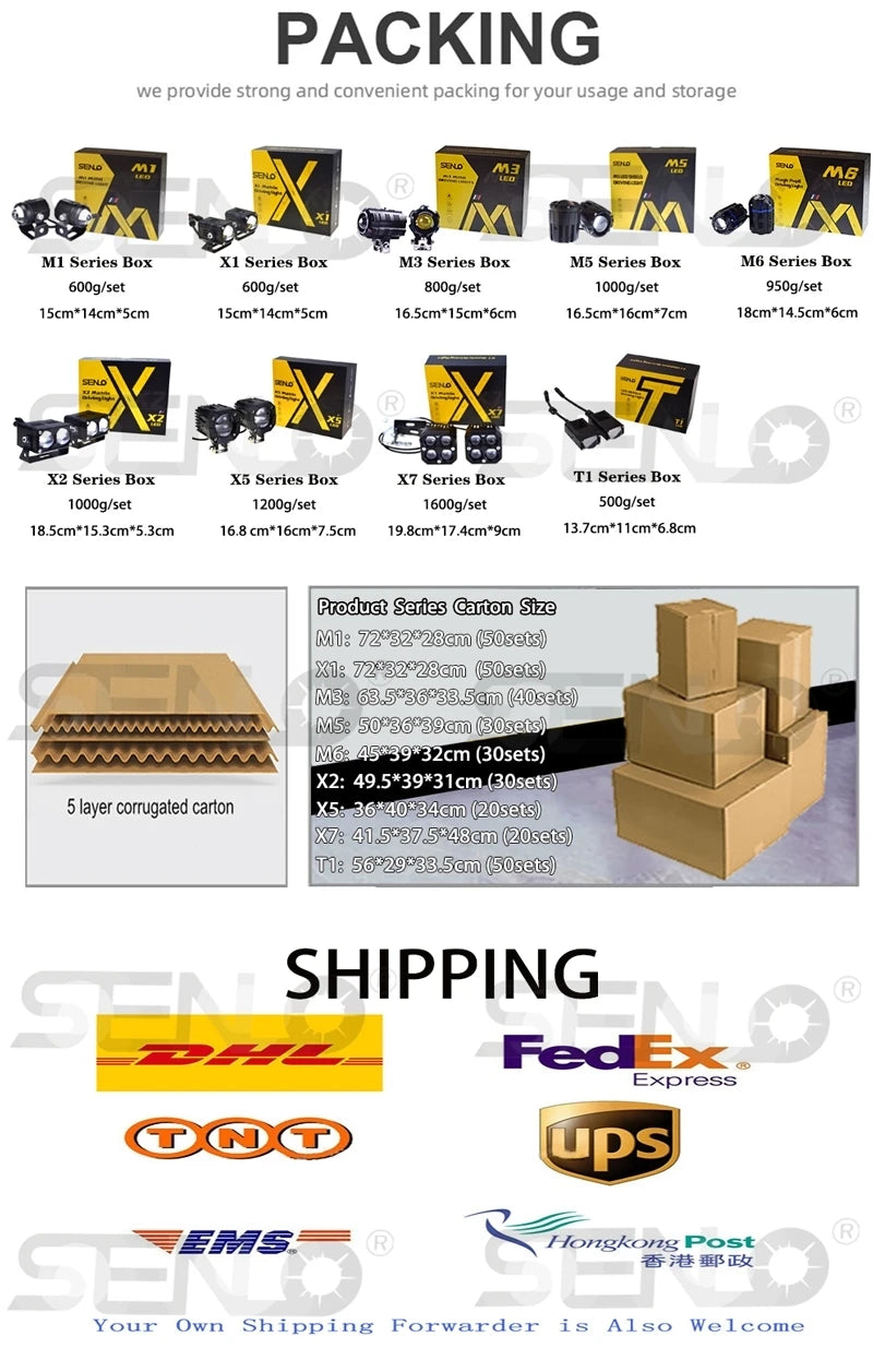 2PC Senlo T1GT 60W Grile LED Light Pods Car Front Headlight Auxiliary Projector Lens Car Fog Lamp 6000LM Motorcycle Accessories