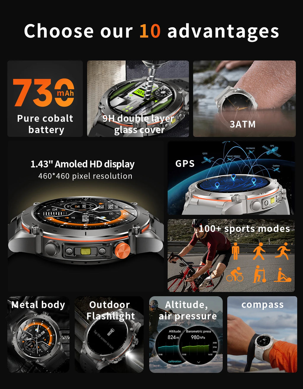 2026 New GPS Smart Watches 10 ATM Waterproof Built-in Dual-band GNSS Compass Military Sport Men SWIM Smartwatch For Android IOS