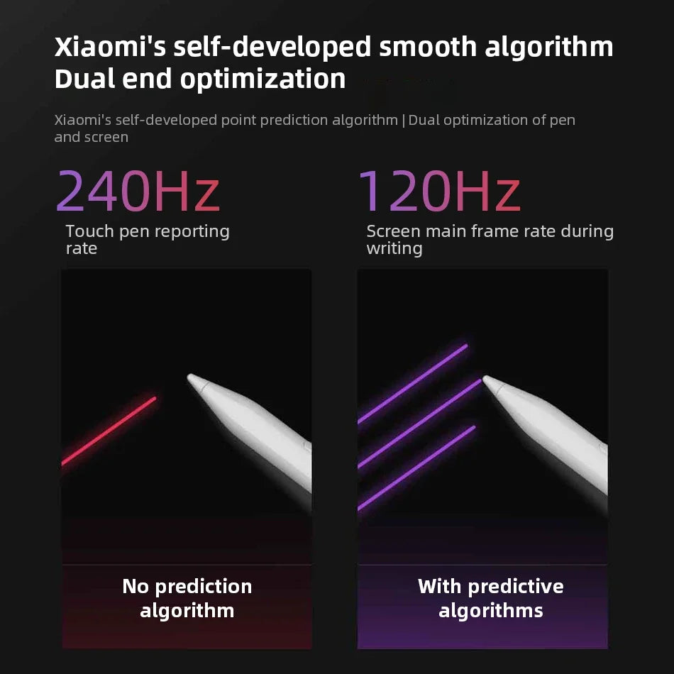 Original Redmi Stylus Pen 240Hz Draw Writing Screenshot Tablet 4096 Level Sense Smart Pencil For Redmi Pad Pro / Redmi Pad 2