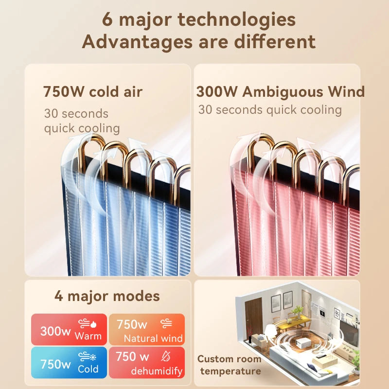 New Appliance Mini Air Conditioner With Cooling And Heating Mode Mobile Mini Ac Air Conditioner For Room