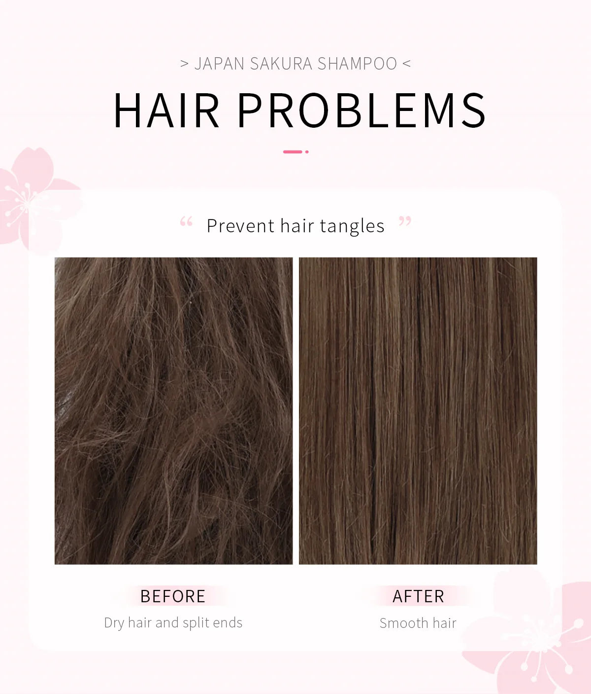 LAIKOU Japan Sakura Shampoo 100ml Travel Size Repair Split Ends Smooth Dry Damaged Hair Cherry Blossom Fragrance Hair Wash