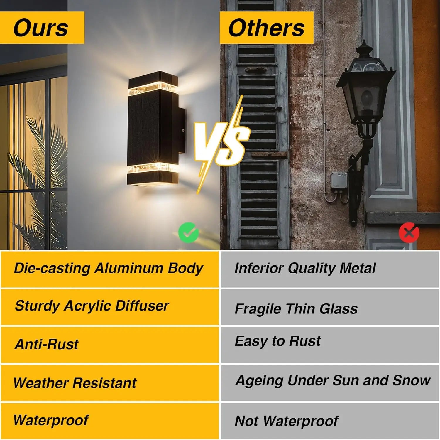 Outdoor LED Wall Lights  Replaceable Light Bulb E27 Waterproof Wall Lamp for Modern Home Interior Stairs Lighting Decoration