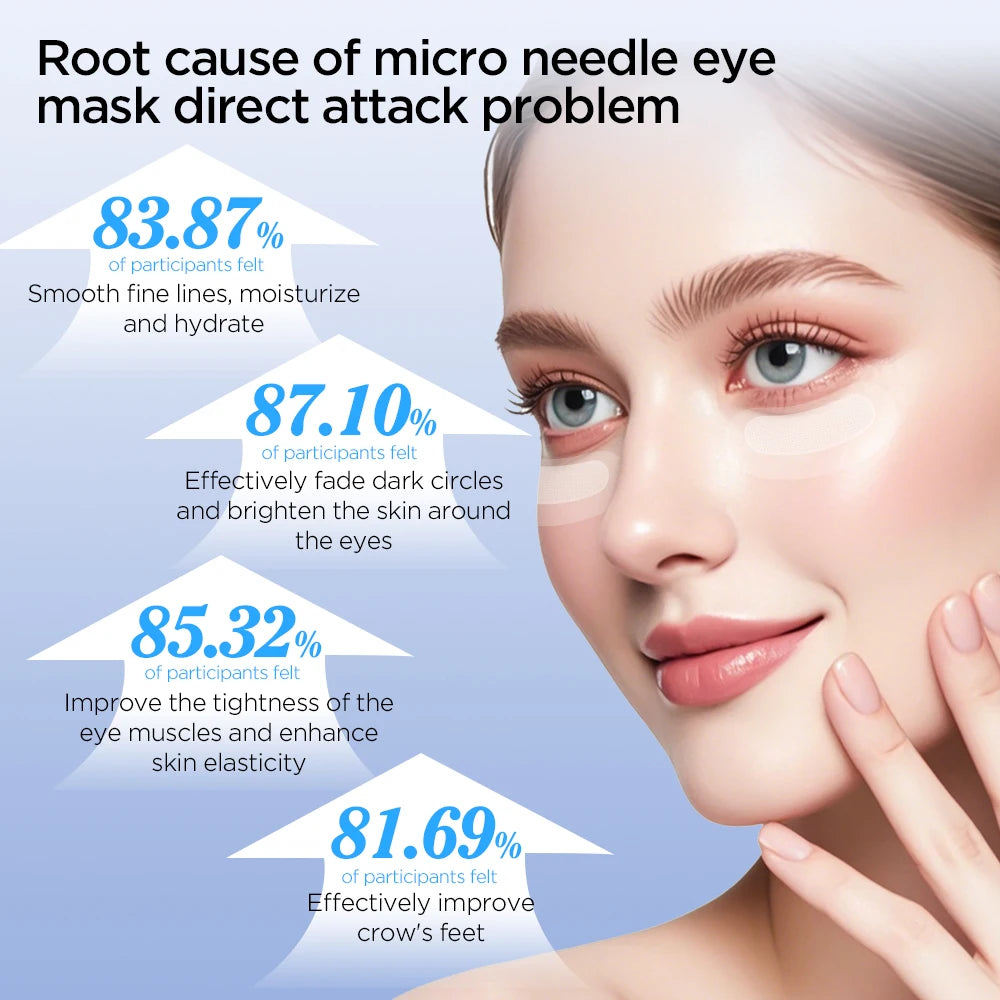 2/20PCS Microneedle Eye Patches Mask Korean Skin Care Hyaluronic Acid for Anti Wrinkle Aging Dark Circle Eyes Mask Moisturizing
