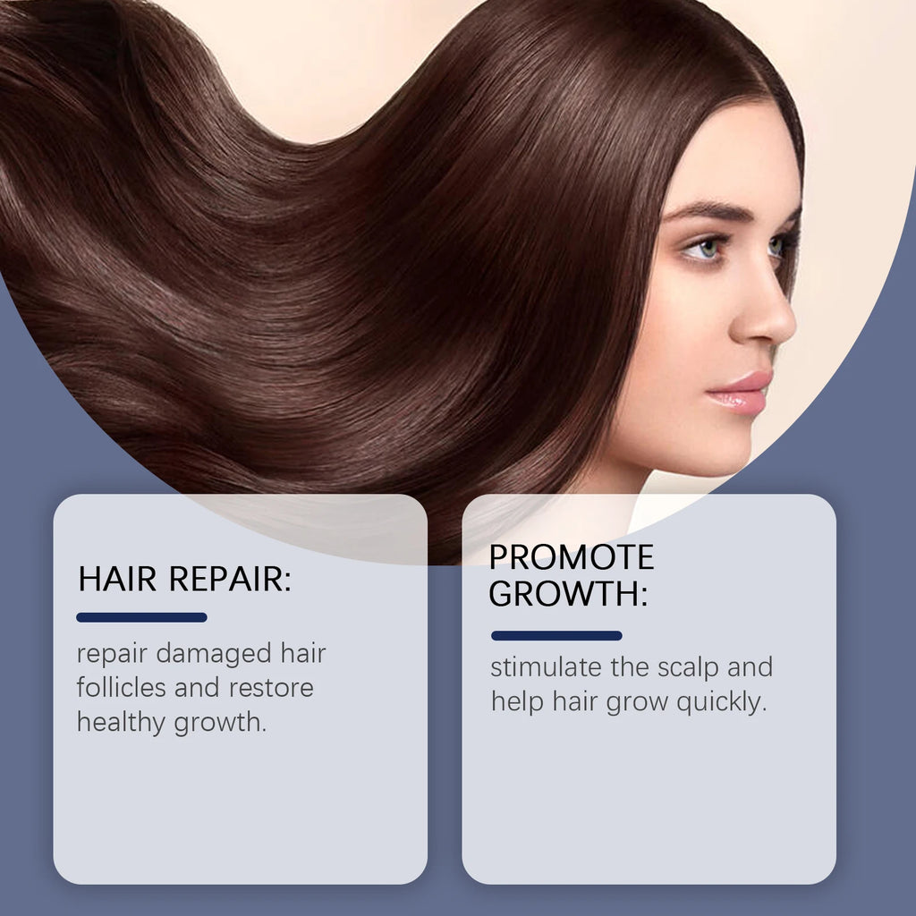 Unisex Anti-Hair Loss Spray & Hair Growth Serum - Nourishes Scalp, Promotes Hair Growth, & Provides Healthy Nutritional Care