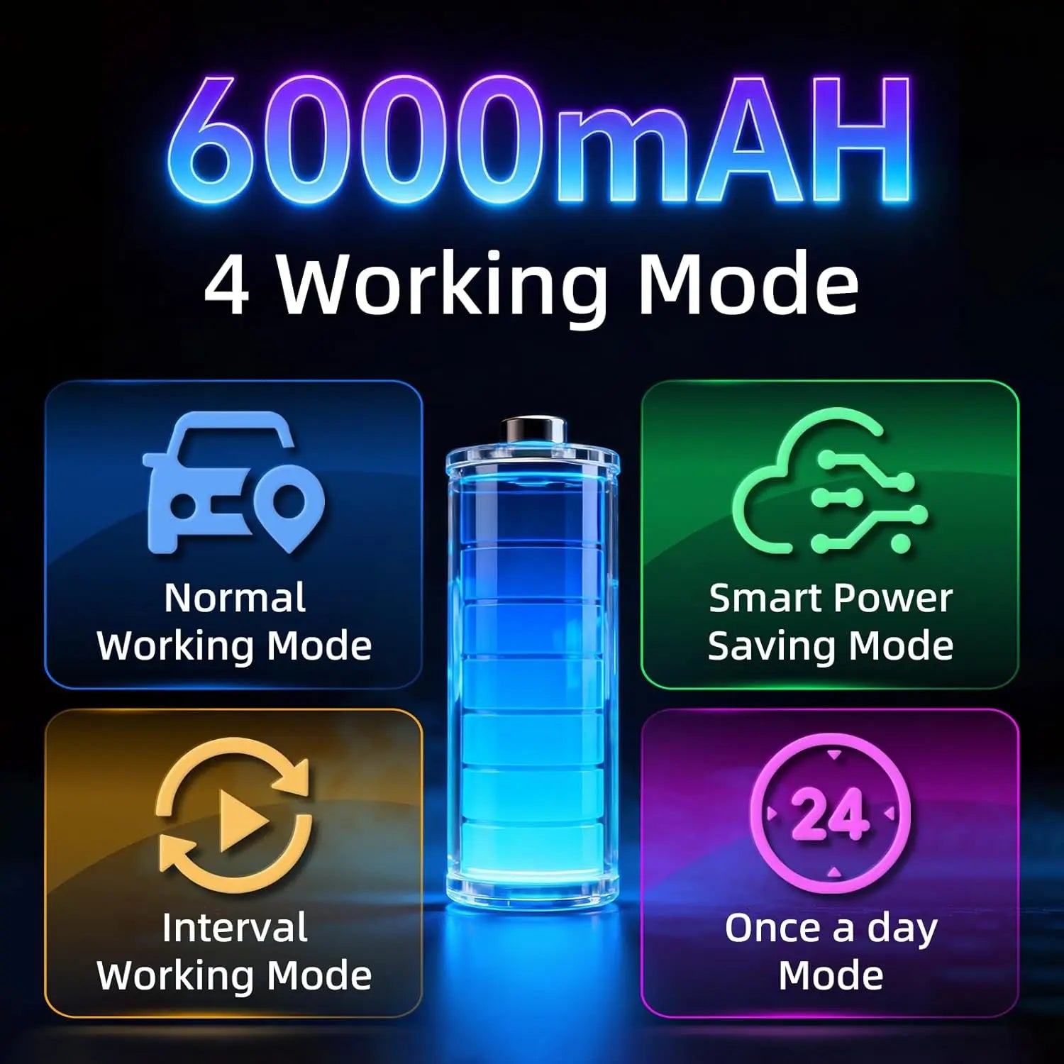 4G GPS Tracker Real-Time Car Locator Overtaking Alarm Route Playback Subscription Required