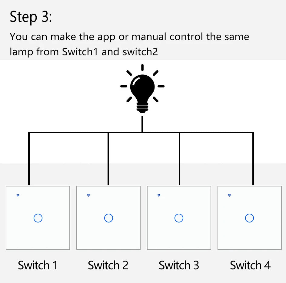 3way Wifi Switch 1/2/3gang Touch Light Switches With Tempered Glass Support Tuya Smart Life APP Voice Control For Stairs Bedroom