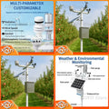 IoT LoRaWAN PV Solar Power Professional Modbus Weather Station for Automatic Wireless WiFi Solar Meteorological Station