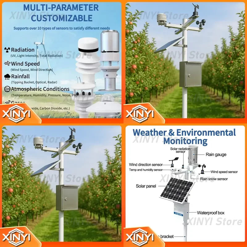 IoT LoRaWAN PV Solar Power Professional Modbus Weather Station for Automatic Wireless WiFi Solar Meteorological Station
