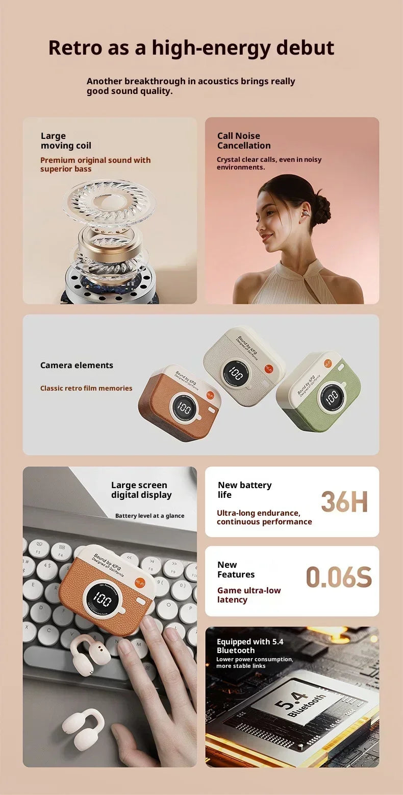Noise Canceling Clip-On Bluetooth 5.3 Wireless Earbuds HD Microphone Stereo Sound Portable Headphones for Sports Gaming With Mic