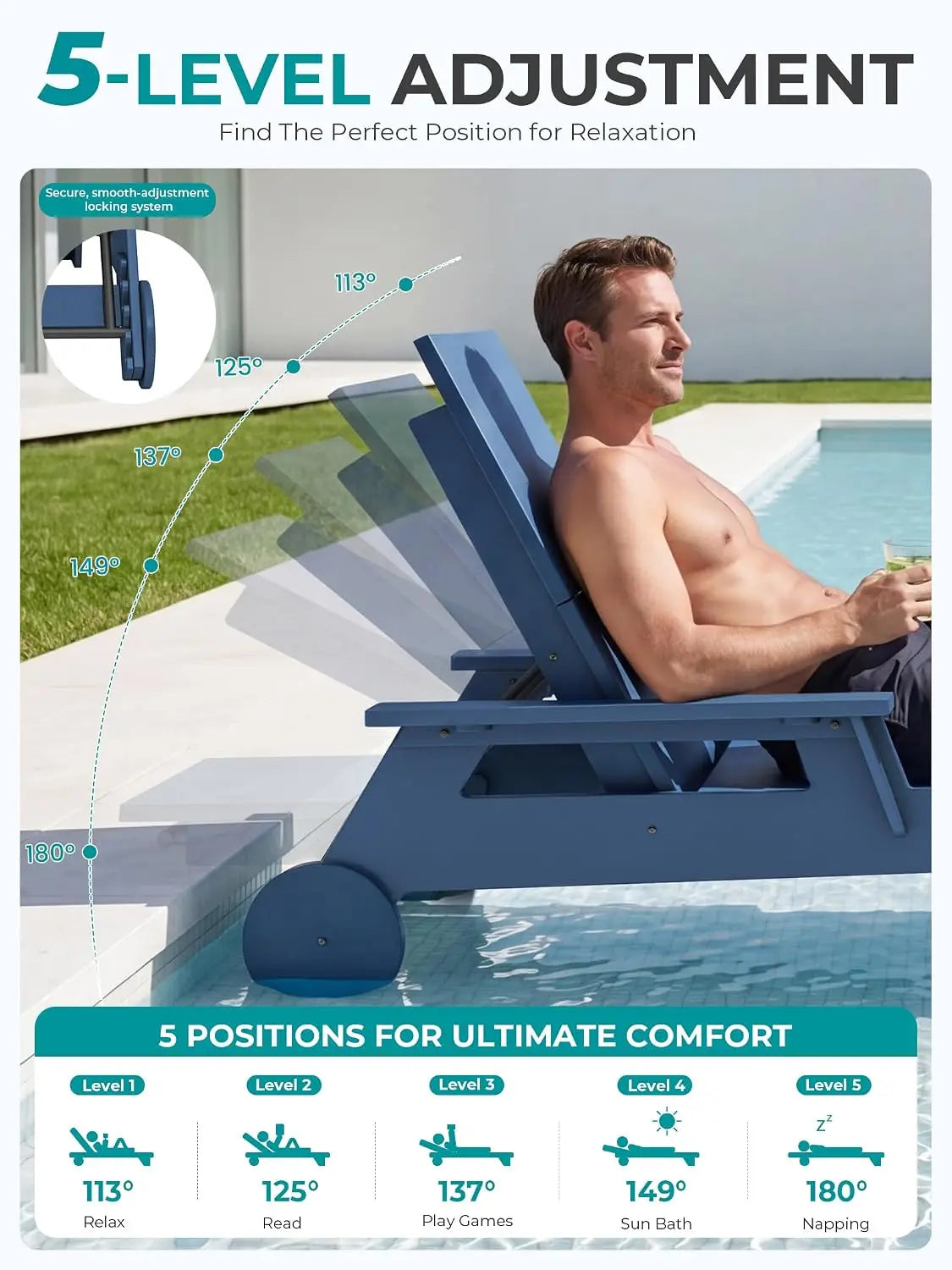Oversized Outdoor Chaise Lounge HDPE Adjustable 5-Position Backrest Pool Patio Recliner, Customized