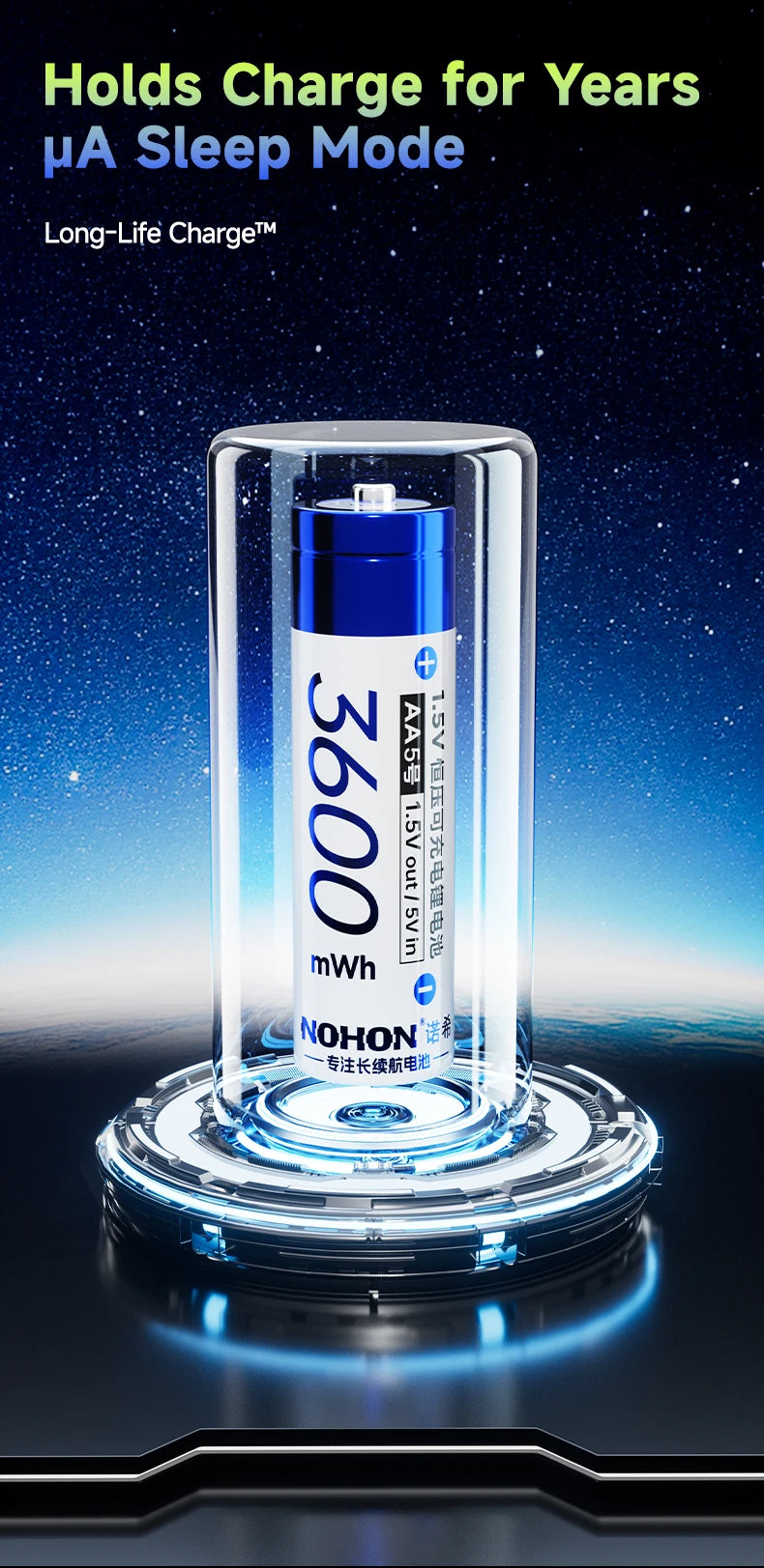 NOHON Rechargeable Lithium Battery AA 3600mWh/AAA 1300mWh Original Batteries High Capacity 1.5V Battery for Mouse Remote Control