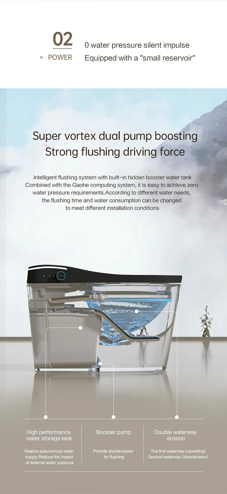 Modern Luxury Auto Sensor Flush European Bathroom Ceramic Automatic Wc Black Smart Toilet