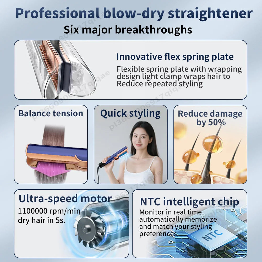 SenCiciMen 2-IN-1 Hair Straightener Hair dryer Negative Ion Flat Iron for Less Frizz Shiny & Smooth Hot Styling Tools  for Wigs