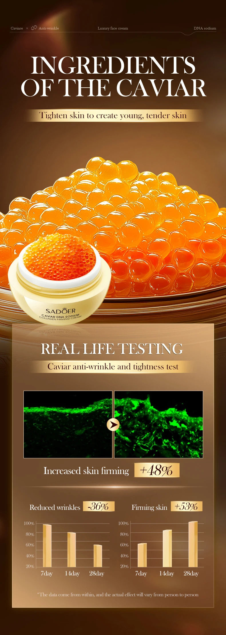 Caviar Firming Wrinkles Face Cream Collagen Lightening Fine Lines Deep Hydration Moisturizing Smooth Brighten Skin Care Products