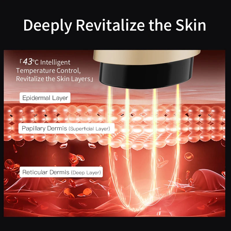 Anti Aging Skin Tightening Device Face Lifting Beauty Machine Facial Care Tool for Home Use