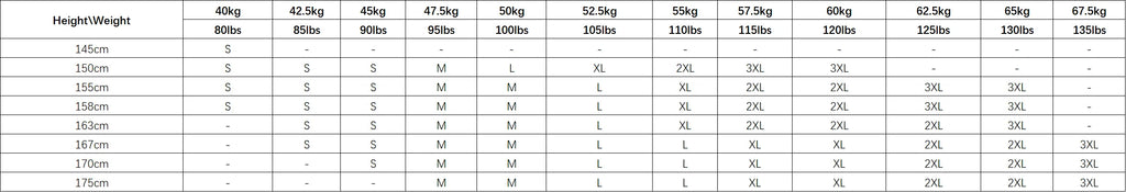 American High Street Camo Cargo Denim Shorts Women High Waist Hip Lifting Fashion Casual Hot Pants