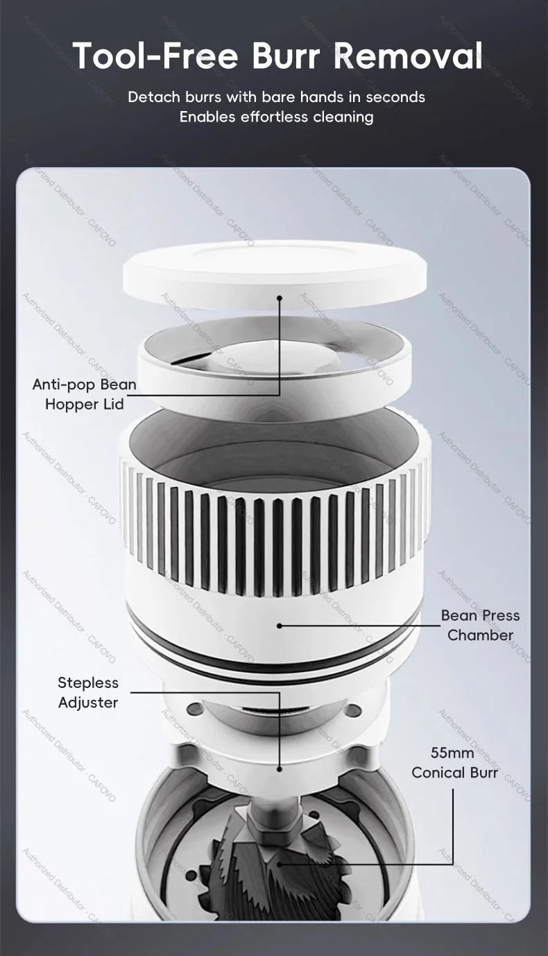 STARSEEKER E55Pro Portable Stainless Steel 55MM Conical Burr Electric Coffee Grinder for Office Home